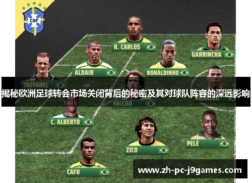 揭秘欧洲足球转会市场关闭背后的秘密及其对球队阵容的深远影响 揭秘欧洲足球转会市场关闭背后的秘密及其对球队阵容的深远影响