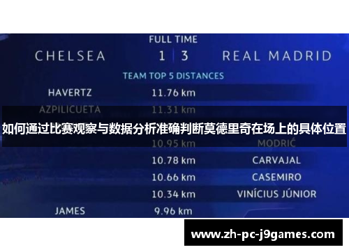 如何通过比赛观察与数据分析准确判断莫德里奇在场上的具体位置