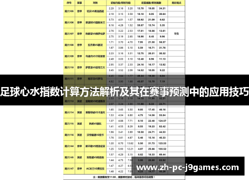 足球心水指数计算方法解析及其在赛事预测中的应用技巧