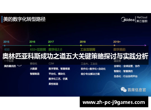 奥林匹亚科斯成功之道五大关键策略探讨与实践分析