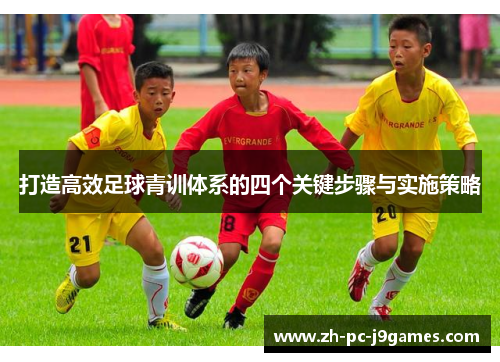 打造高效足球青训体系的四个关键步骤与实施策略