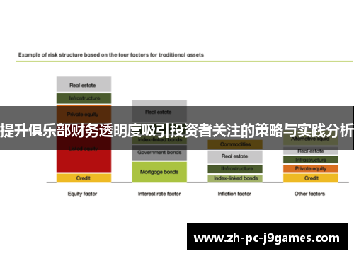 提升俱乐部财务透明度吸引投资者关注的策略与实践分析 提升俱乐部财务透明度吸引投资者关注的策略与实践分析