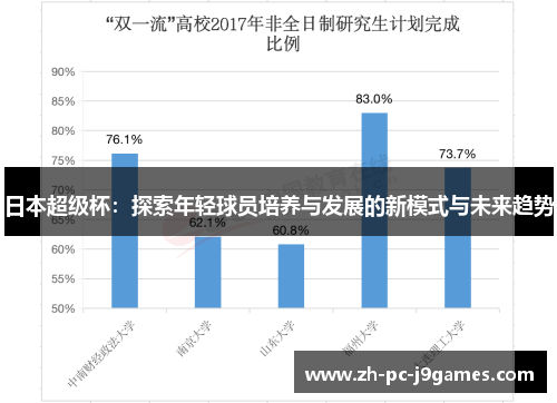 日本超级杯：探索年轻球员培养与发展的新模式与未来趋势