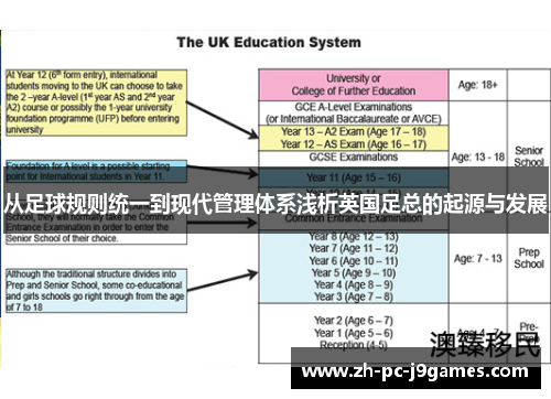 从足球规则统一到现代管理体系浅析英国足总的起源与发展