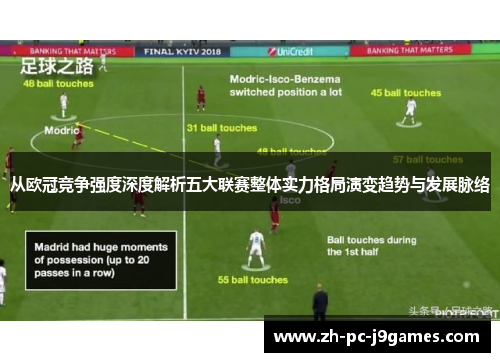 从欧冠竞争强度深度解析五大联赛整体实力格局演变趋势与发展脉络