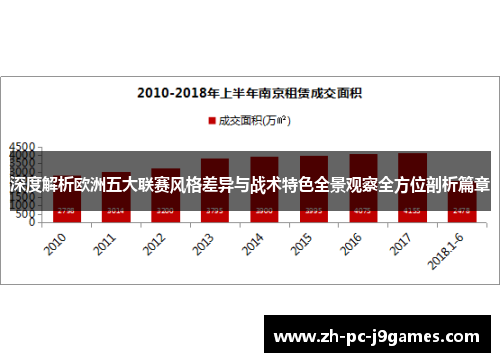 深度解析欧洲五大联赛风格差异与战术特色全景观察全方位剖析篇章