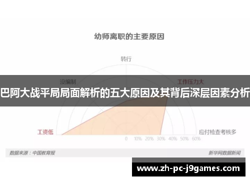 巴阿大战平局局面解析的五大原因及其背后深层因素分析