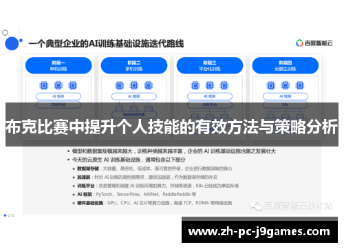 布克比赛中提升个人技能的有效方法与策略分析