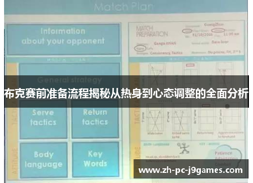 布克赛前准备流程揭秘从热身到心态调整的全面分析 布克赛前准备流程揭秘从热身到心态调整的全面分析