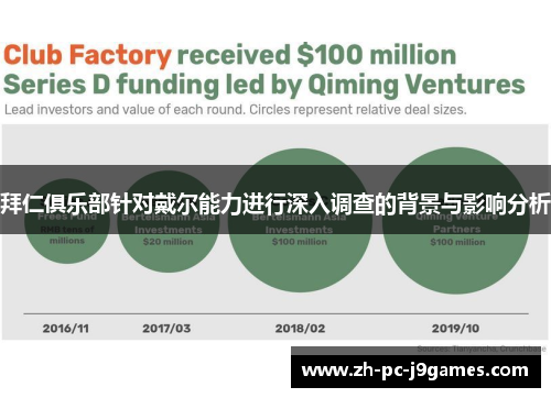拜仁俱乐部针对戴尔能力进行深入调查的背景与影响分析 拜仁俱乐部针对戴尔能力进行深入调查的背景与影响分析
