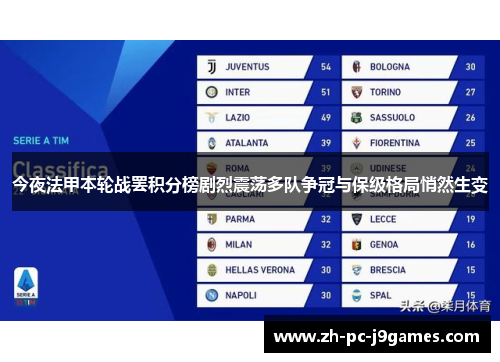 今夜法甲本轮战罢积分榜剧烈震荡多队争冠与保级格局悄然生变
