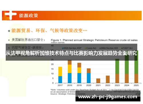 从法甲视角解析加维技术特点与比赛影响力发展趋势全面研究