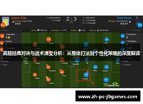 英超经典对决与战术演变分析：从整体打法到个性化策略的深度解读