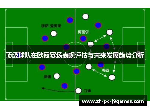 顶级球队在欧冠赛场表现评估与未来发展趋势分析 顶级球队在欧冠赛场表现评估与未来发展趋势分析